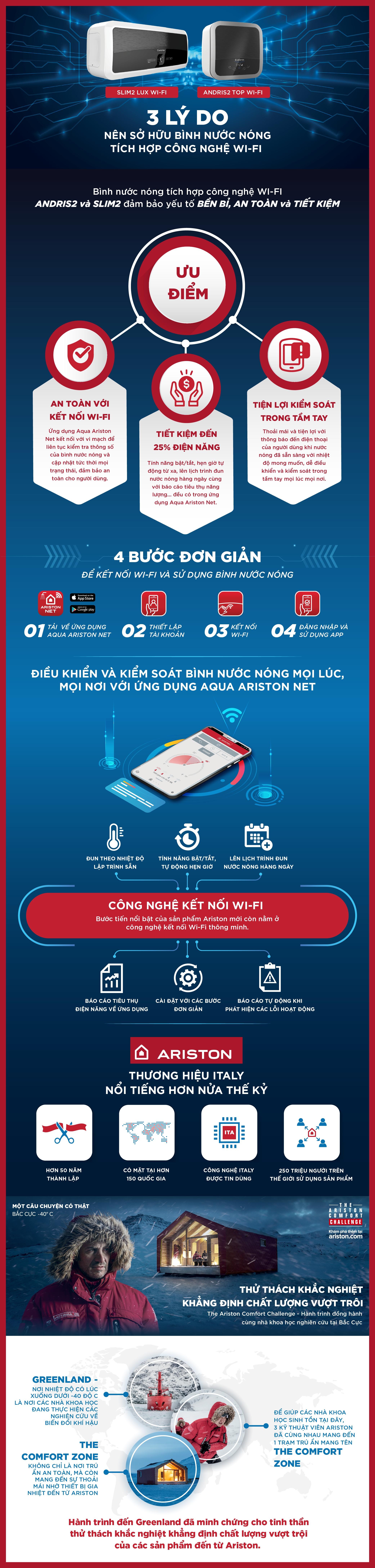 binh nuoc nong anh 1