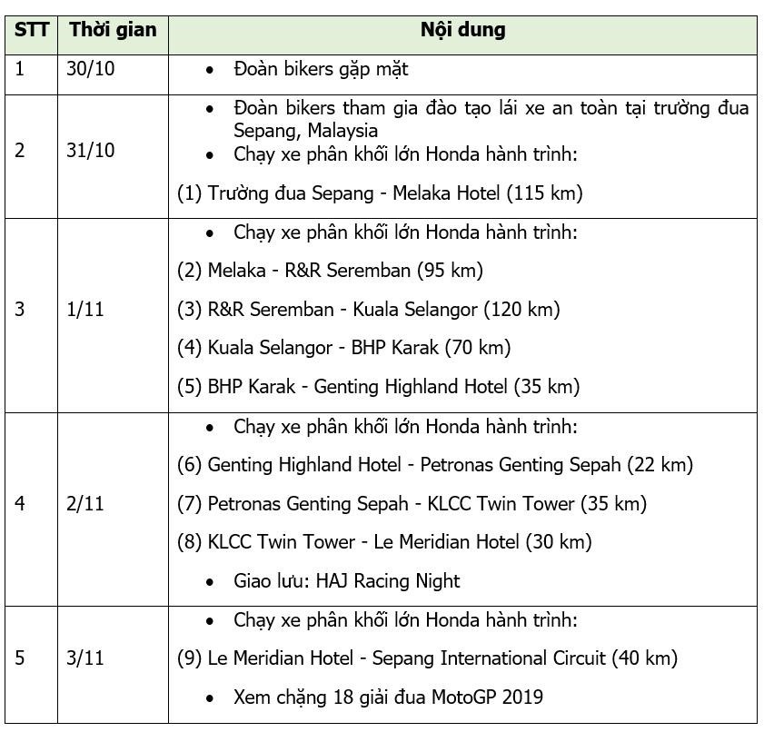 malaysia ảnh 2 malaysia anh 2