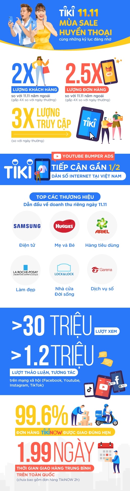 Tiki ảnh 1 Tiki anh 1