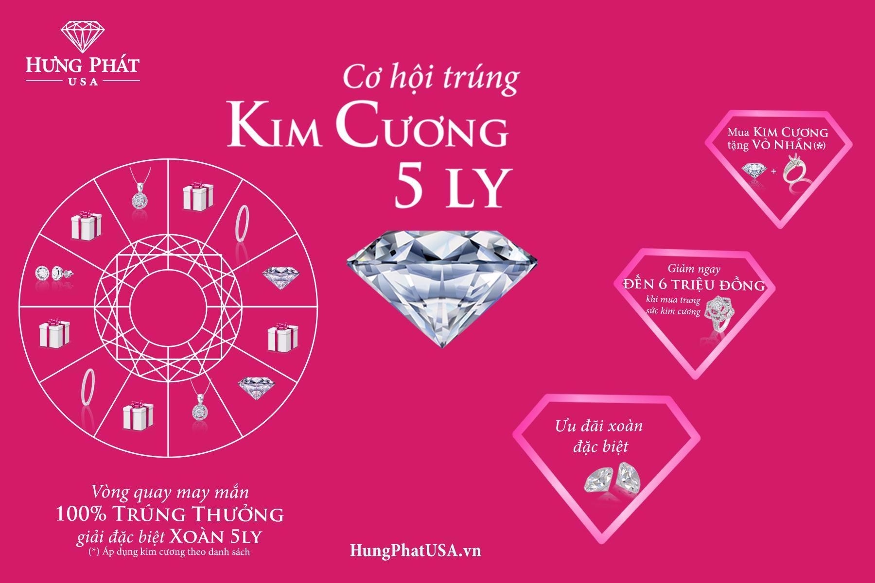 Hưng Phát USA ảnh 3 Hung Phat USA anh 3