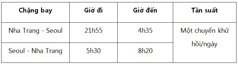 Bamboo Airways ảnh 2 Bamboo Airways anh 2