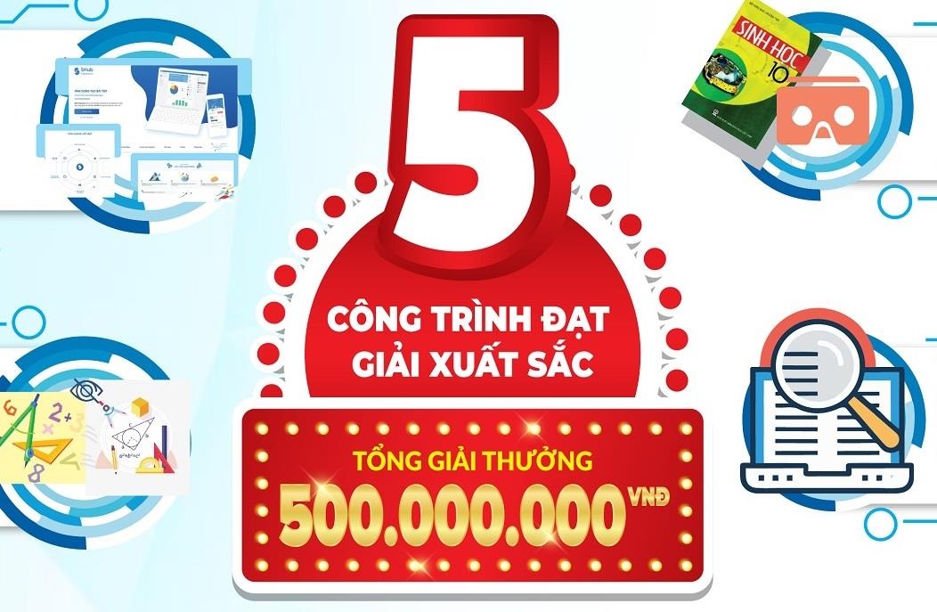 Nhung con so an tuong trong 'Tri thuc tre vi giao duc 2019' hinh anh