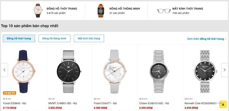 The Gioi Di Dong anh 2