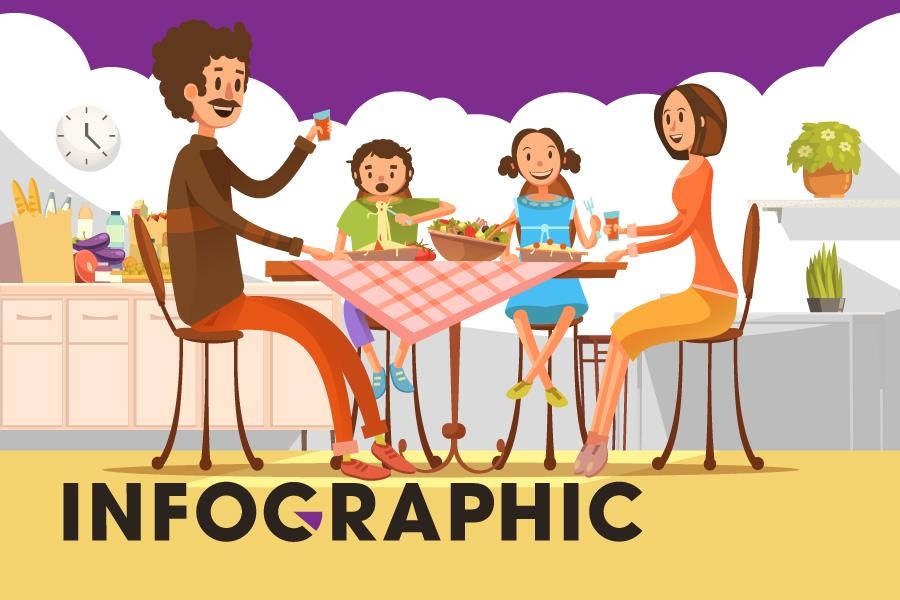 Du be ra khoi vung bieng an voi thuc don 7 ngay sang tao hinh anh