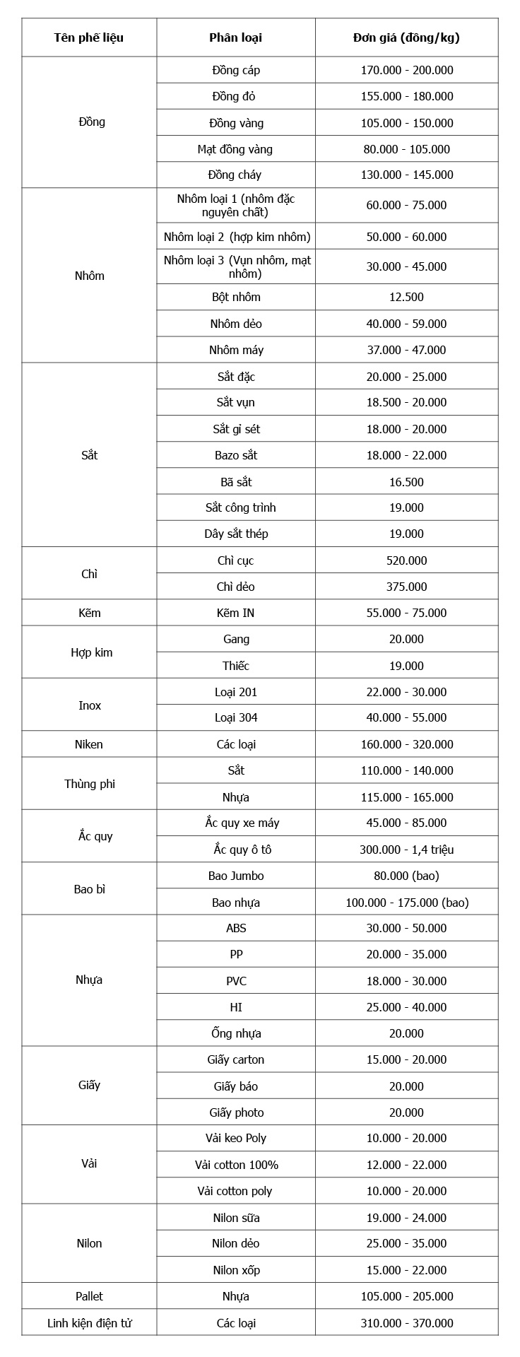 Hoàng Ngọc Diệp ảnh 3 Hoang Ngoc Diep anh 3
