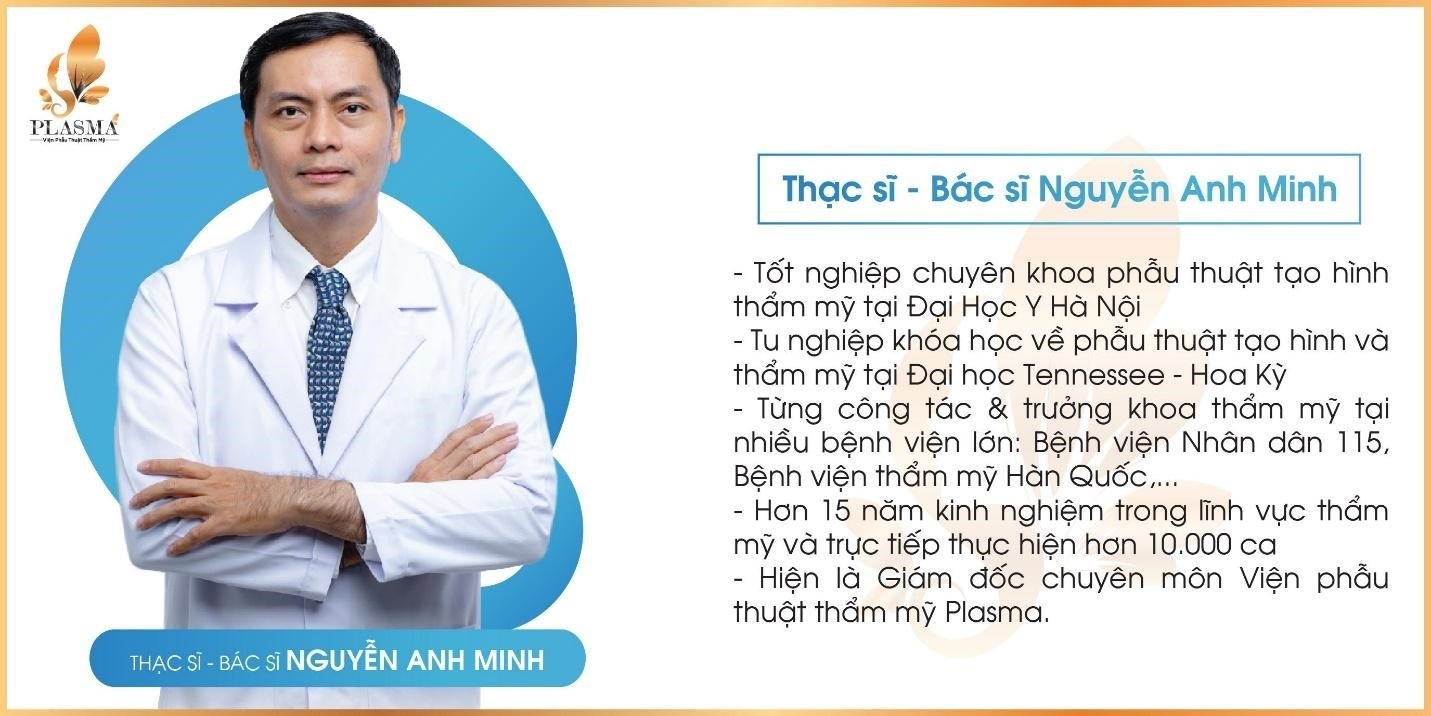 surgiform anh 3