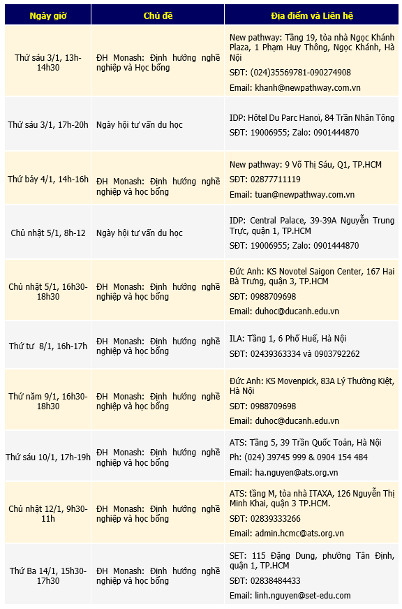 Australia ảnh 3 Australia anh 3