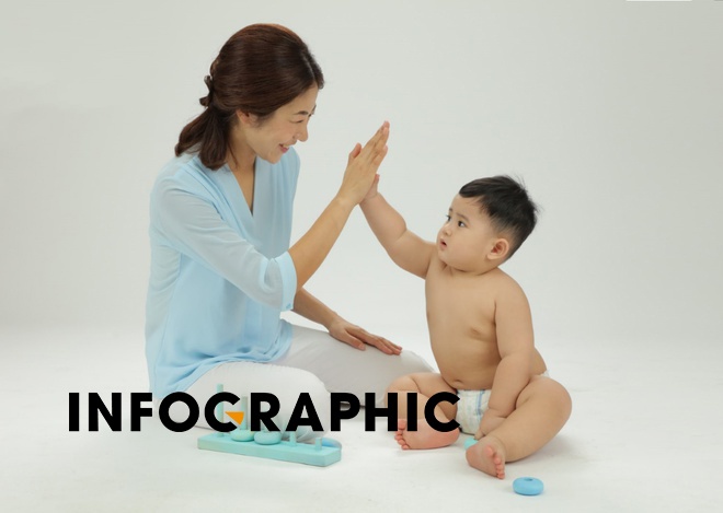 Ayaka - thuong hieu ta tre em cong nghe Nhat co gi dac biet? hinh anh