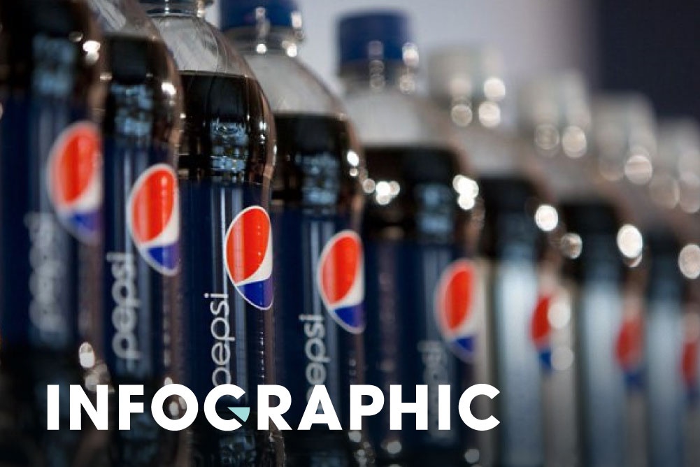 25 nam vi muc tieu ‘cung phat trien’ cua Suntory PepsiCo Viet Nam hinh anh