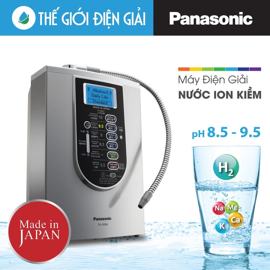 The Gioi Dien Giai anh 4