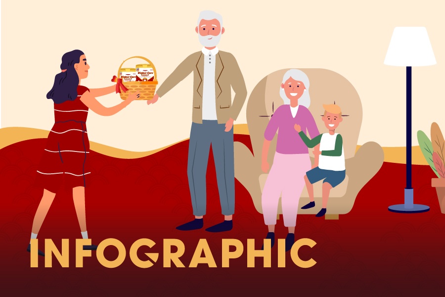 Nguoi benh nen lam gi de on dinh duong huyet trong dip Tet? hinh anh