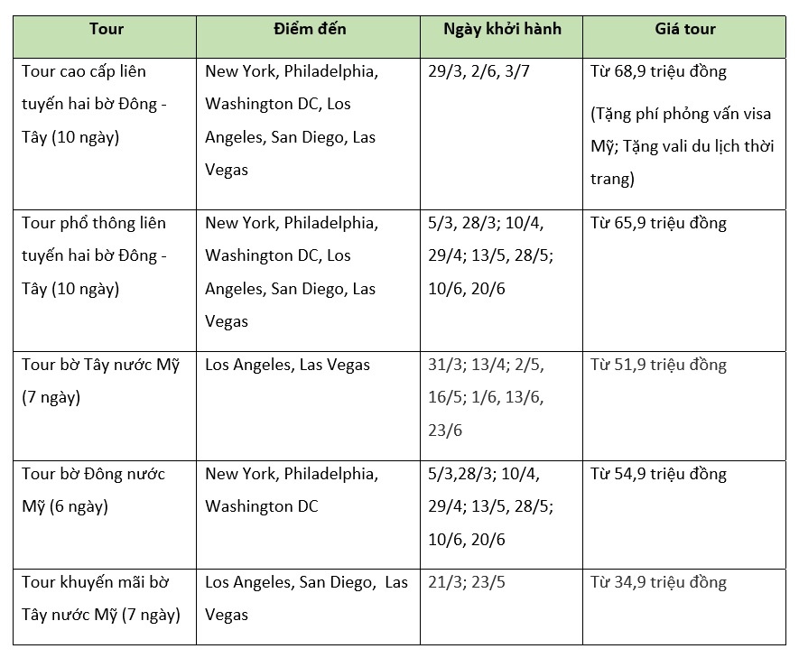 BenThanh Tourist Da Nang anh 4