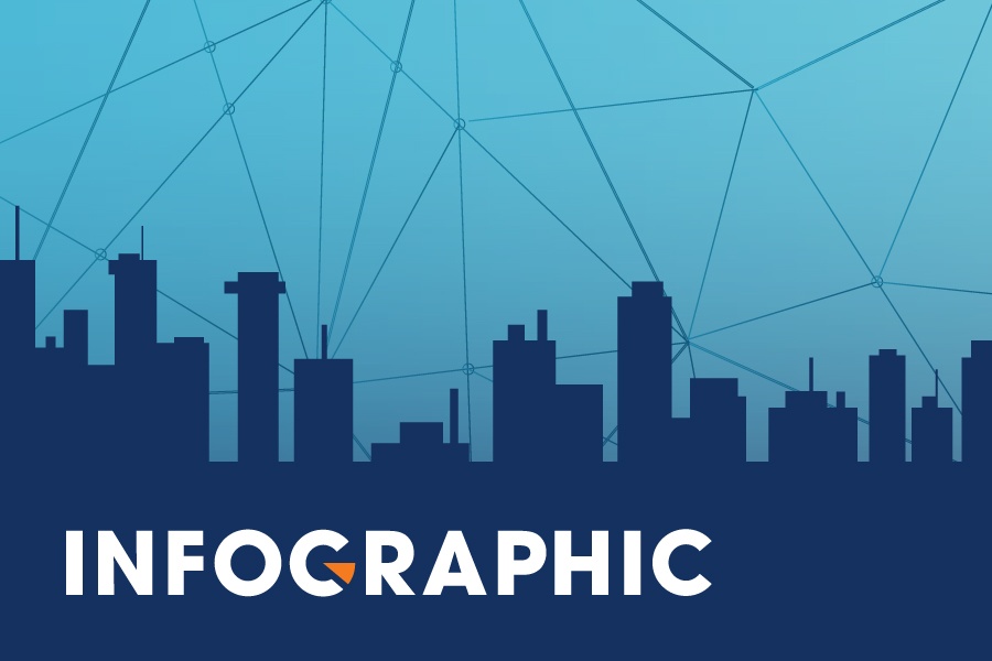 So hoa hoat dong kinh doanh - manh ghep hoan thien dich vu cua EVN hinh anh