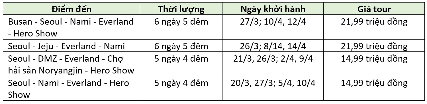 Tour Han Quoc mua xuan anh 5
