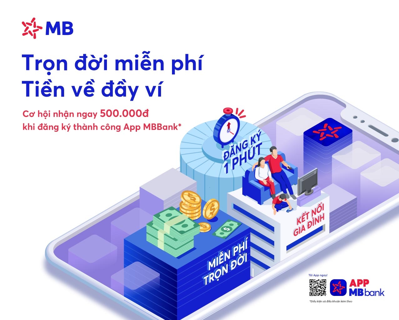 MBBank ra mat ung dung phien ban moi, tung uu dai den 2 ty dong hinh anh