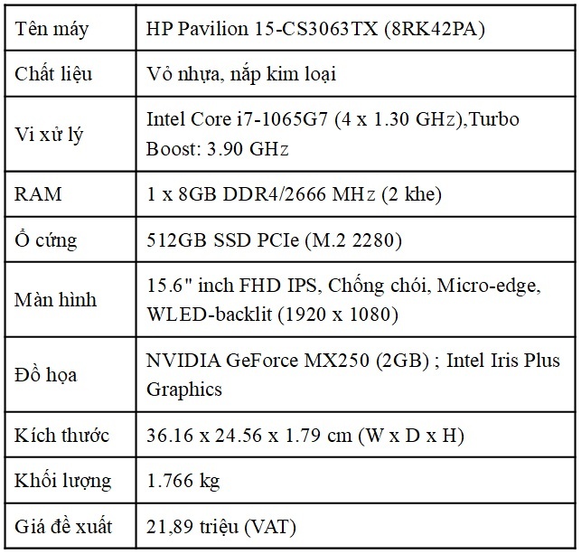 HP Pavilion 15 anh 6