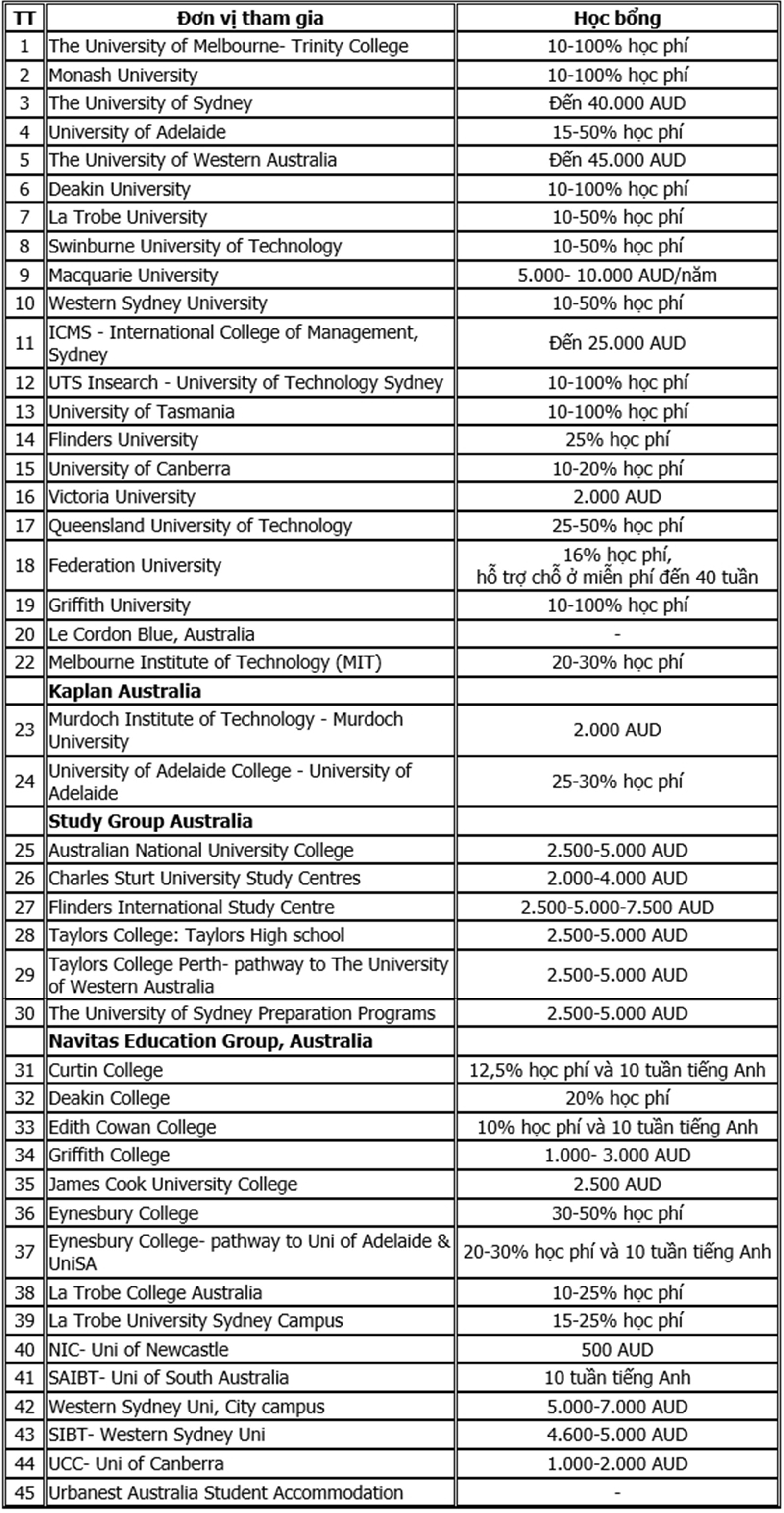 du hoc Duc Anh anh 1