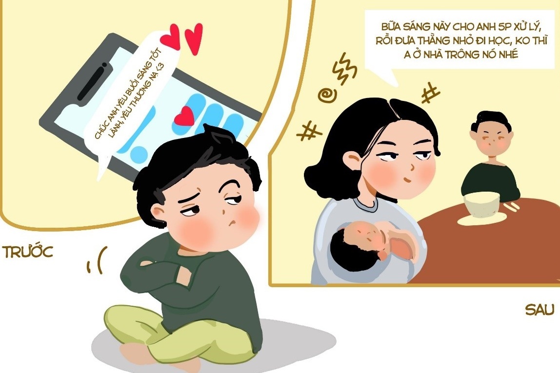 Nhung su that ve phu nu truoc va sau khi ket hon hinh anh