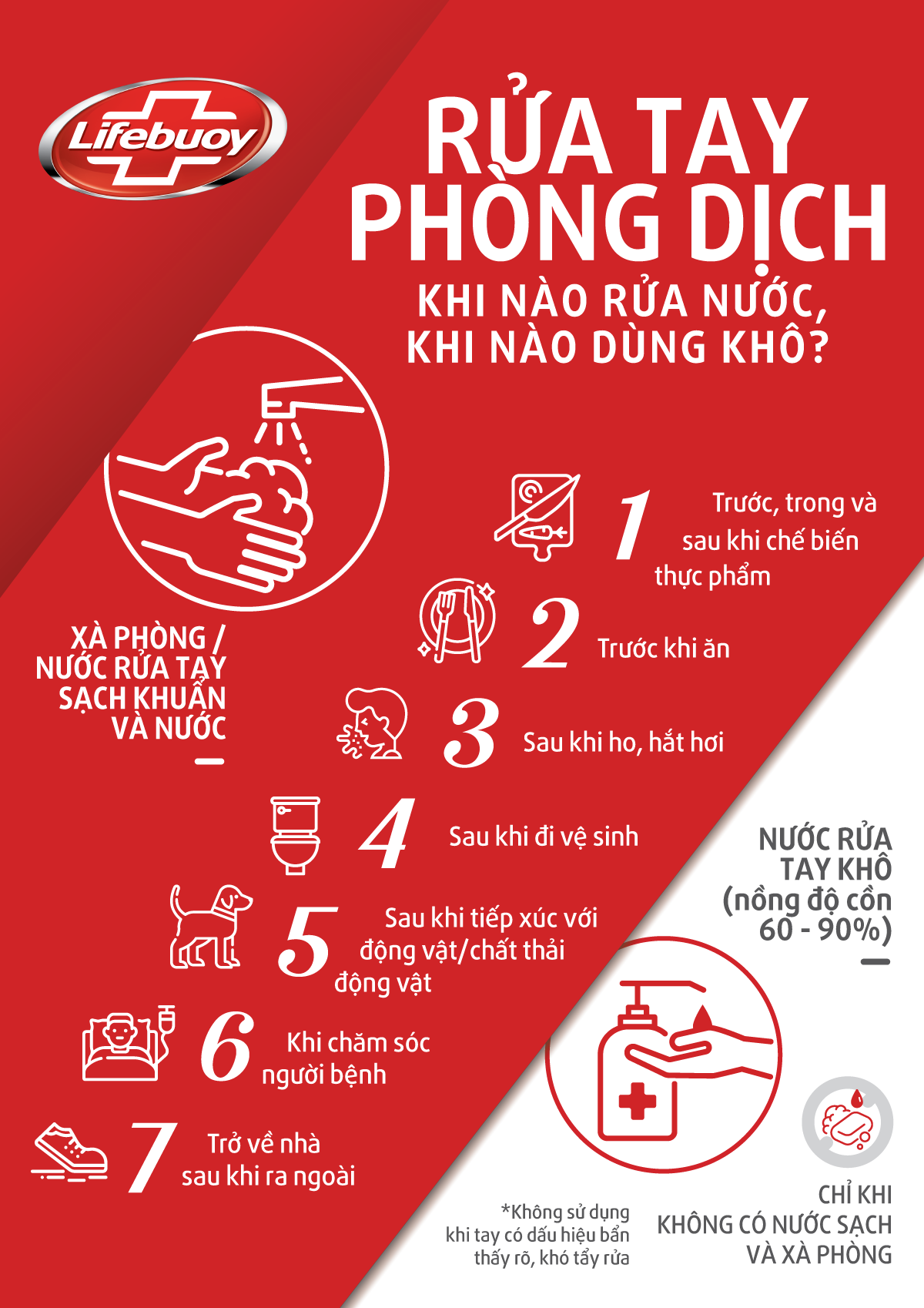 rửa tay đúng cách ảnh 5 rua tay dung cach anh 5