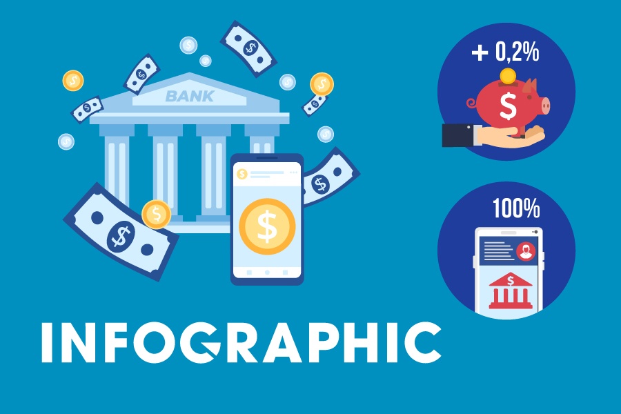 Ngan hang Viet ho tro ca nhan, doanh nghiep bi anh huong boi Covid-19 hinh anh