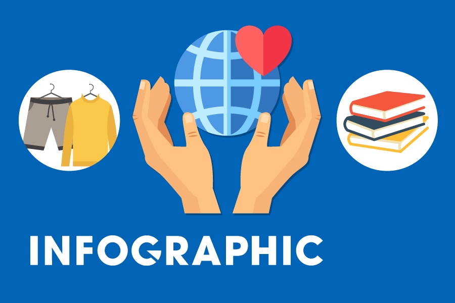 Dau an trong hanh trinh 31 nam vi cong dong cua FPT hinh anh