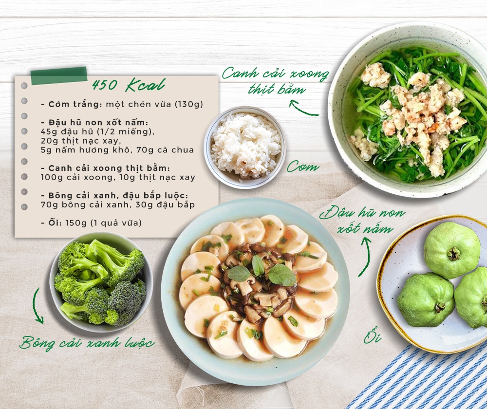 Thuc don cho nguoi bi tieu duong anh 10