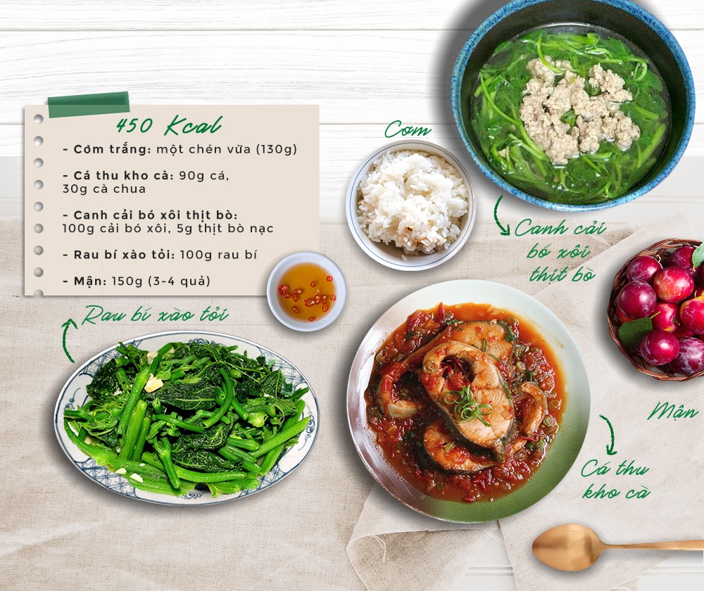 Thuc don cho nguoi bi tieu duong anh 3