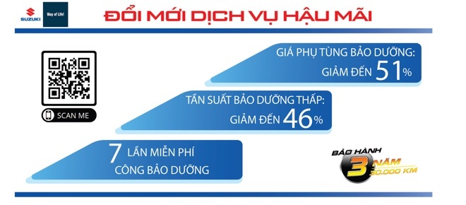 Suzuki ảnh 5 Suzuki anh 5