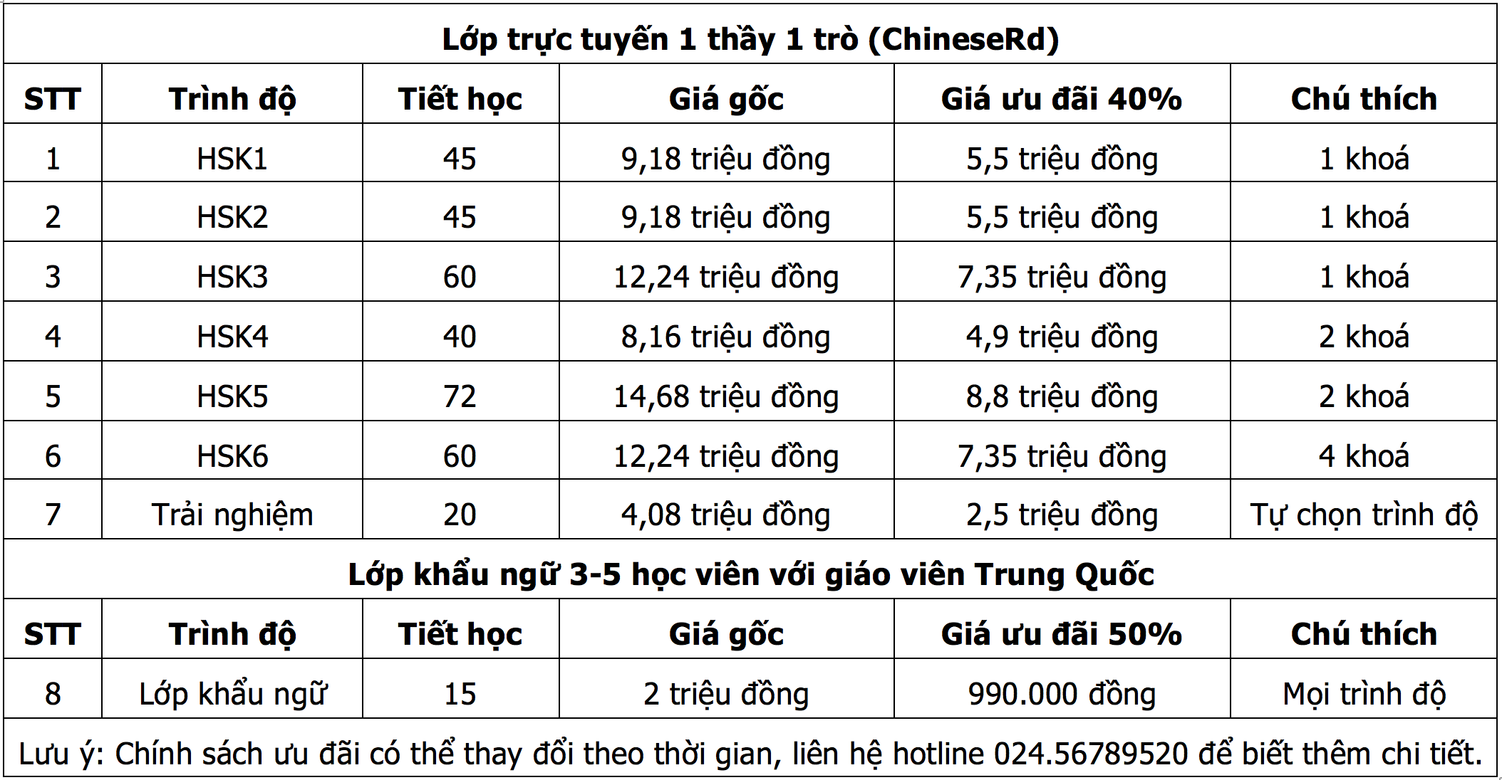 ChineseRd ảnh 2 ChineseRd anh 2