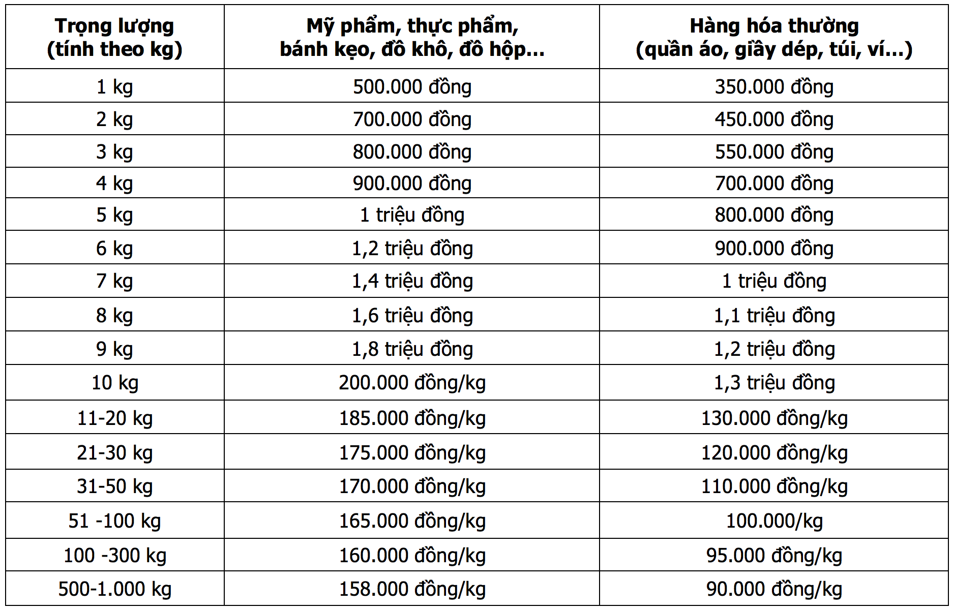 Skylink Express anh 3