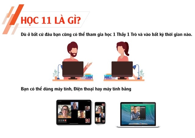 Hoc tiep thi mot thay mot tro anh 2