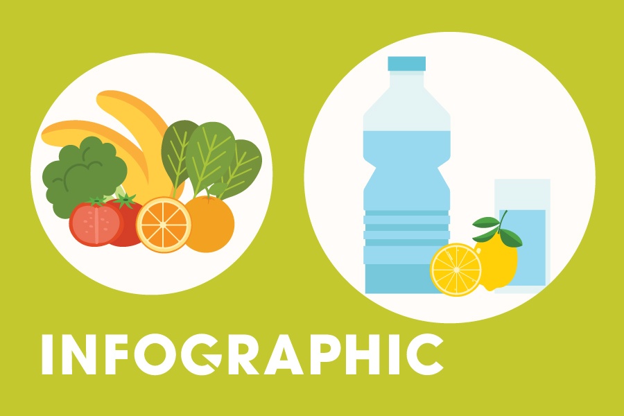 Giai khat mua nong, tang de khang chong Covid-19 nho bo sung vitamin C hinh anh