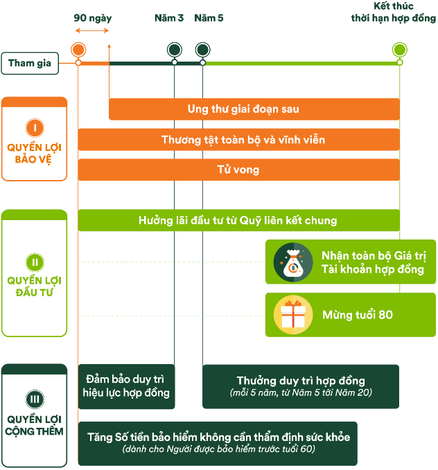 FWD don dau thay doi 2.0 anh 1