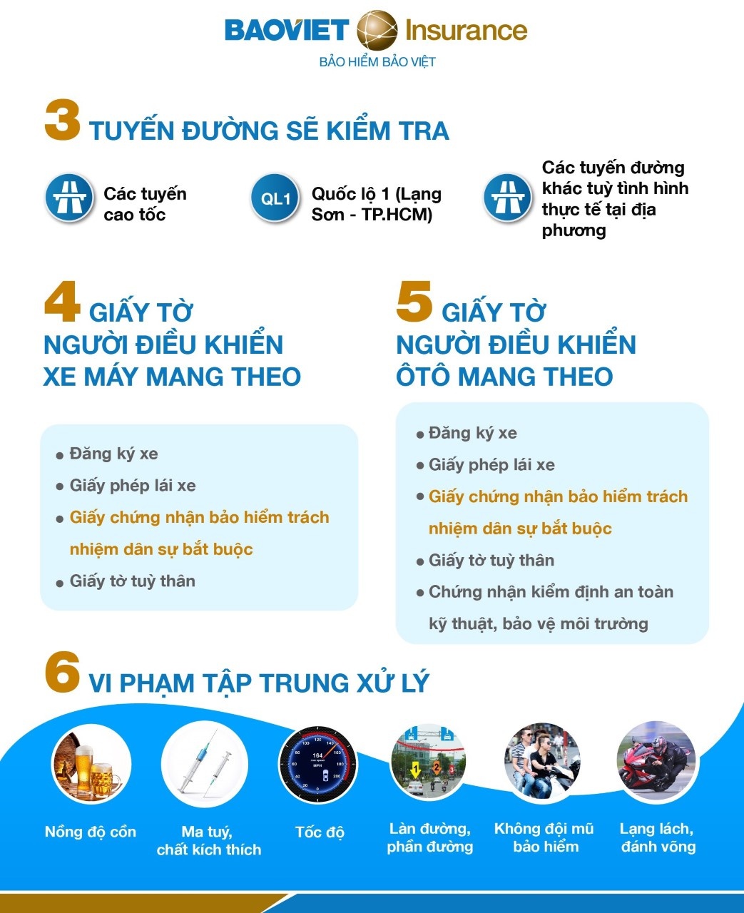 Bao hiem Bao Viet anh 1