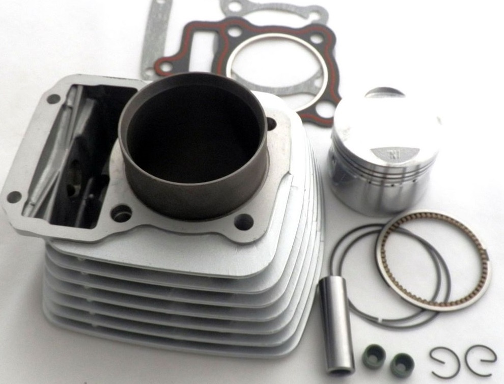 Dia chi mua thiet bi, phu tung xe may Honda tai TP.HCM hinh anh