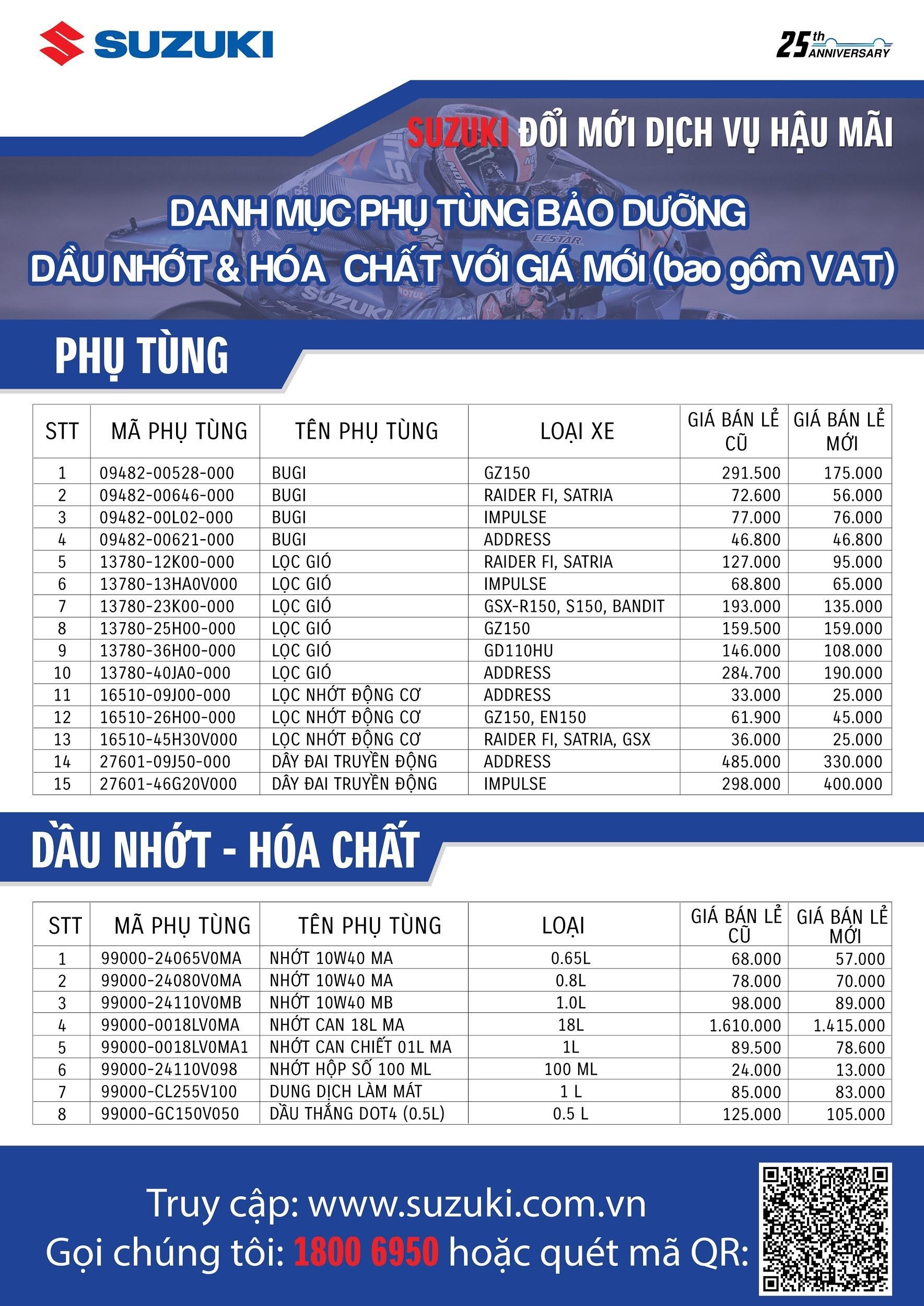 Ky niem 25 nam thanh lap anh 1