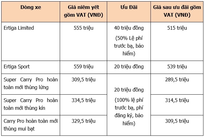 Suzuki ảnh 4 Suzuki anh 4