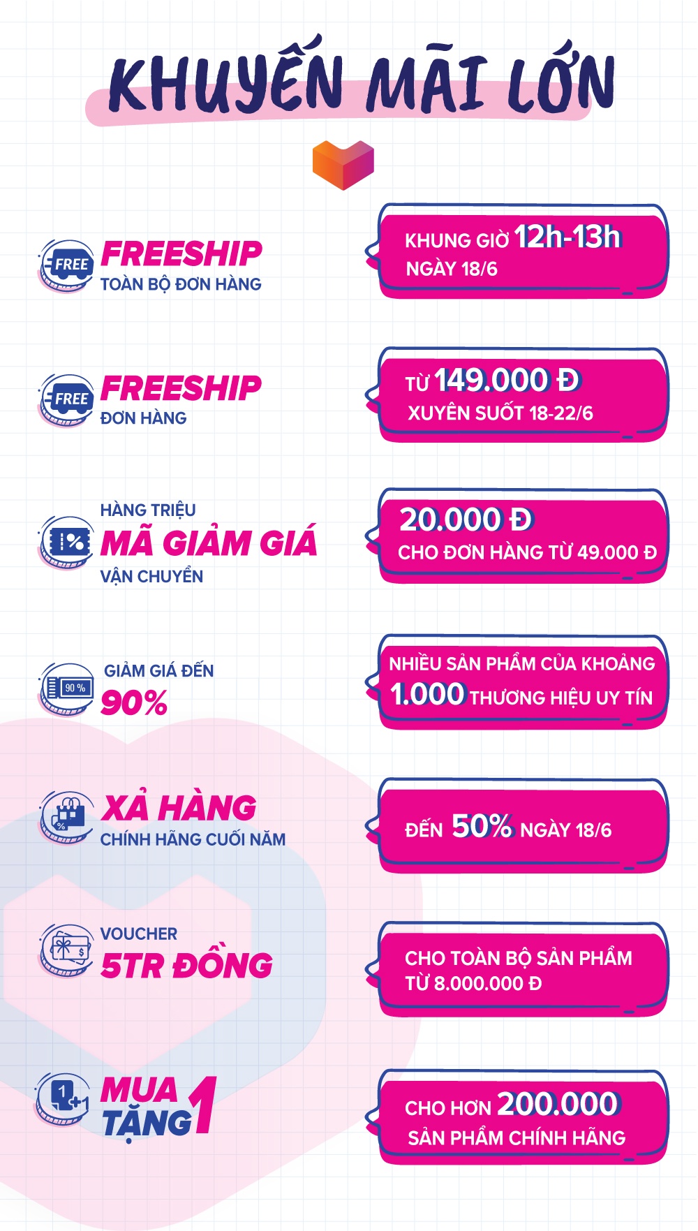 sale he ruc ro anh 3