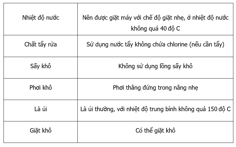 Uniqlo Viet Nam anh 2