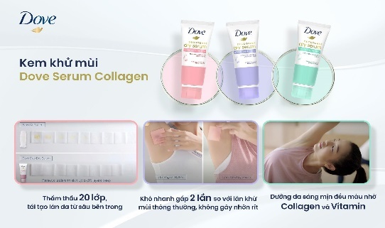 kem khử mùi Dove ảnh 3 kem khu mui Dove anh 3