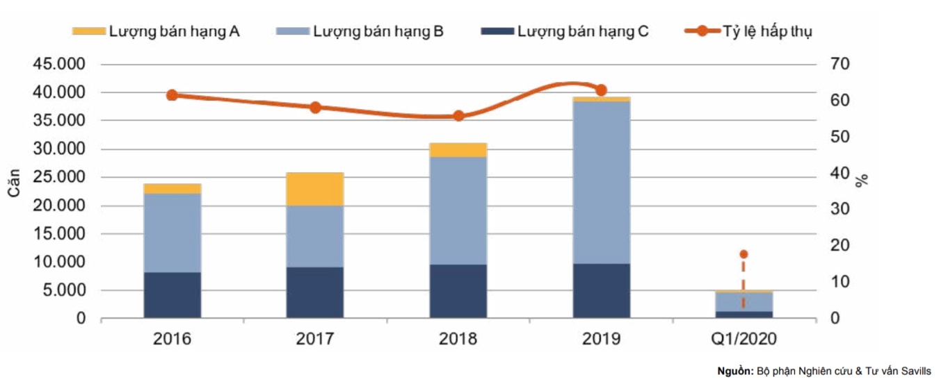TNR Holdings Viet Nam anh 1