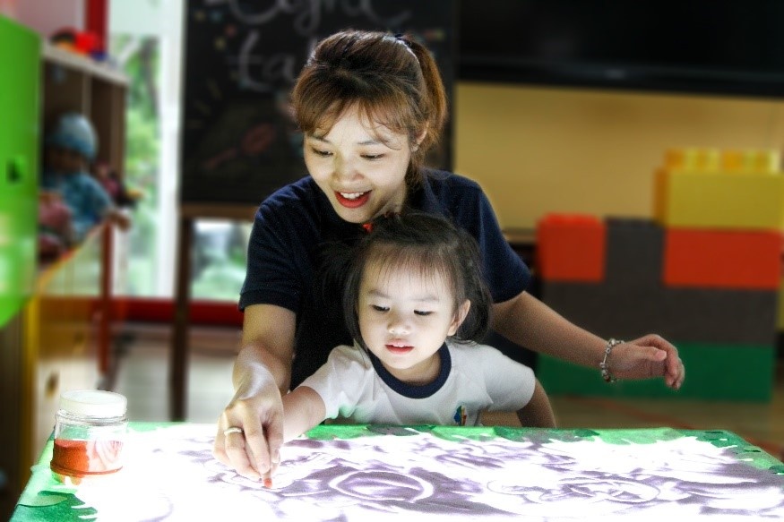 Kindy City ảnh 4 Kindy City anh 4