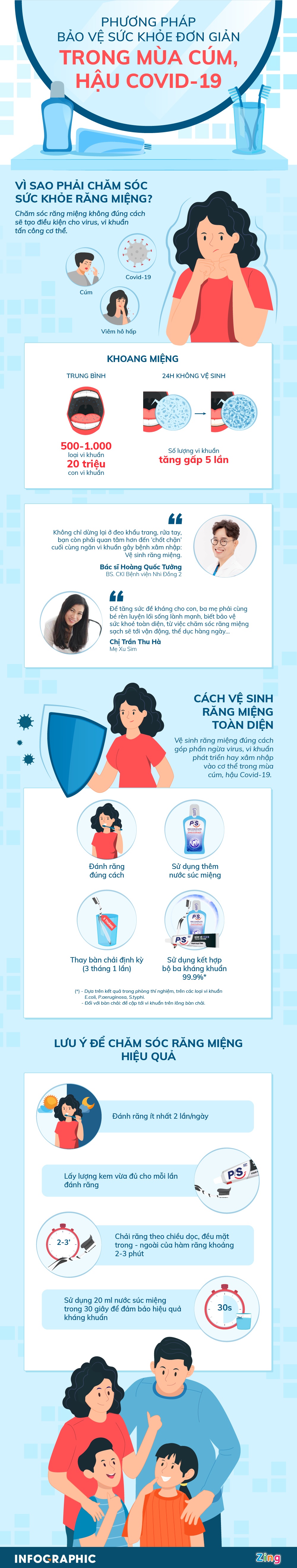 Bo ba P/S khang khuan anh 1