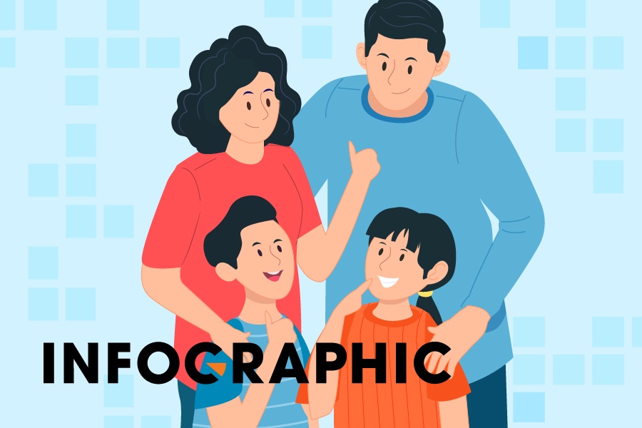 Phuong phap bao ve suc khoe don gian trong mua cum, hau Covid-19 hinh anh