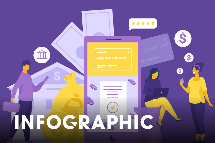 Timo Plus co gi khac biet voi phien ban cu? hinh anh