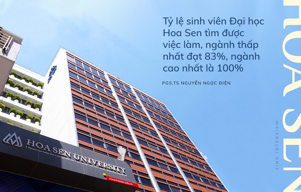 Đại học Hoa Sen ảnh 2 Dai hoc Hoa Sen anh 2