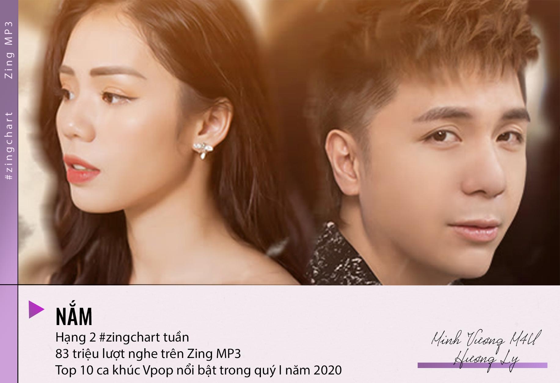 #zingchart,  Trúc xinh,  cuộc sống xa nhà ảnh 2 #zingchart,  Truc xinh,  cuoc song xa nha anh 2