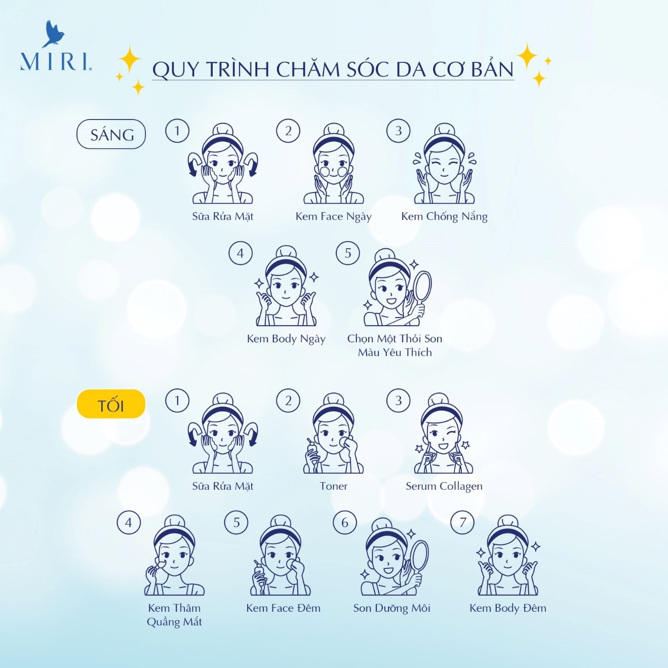 Miri ảnh 1 Miri anh 1