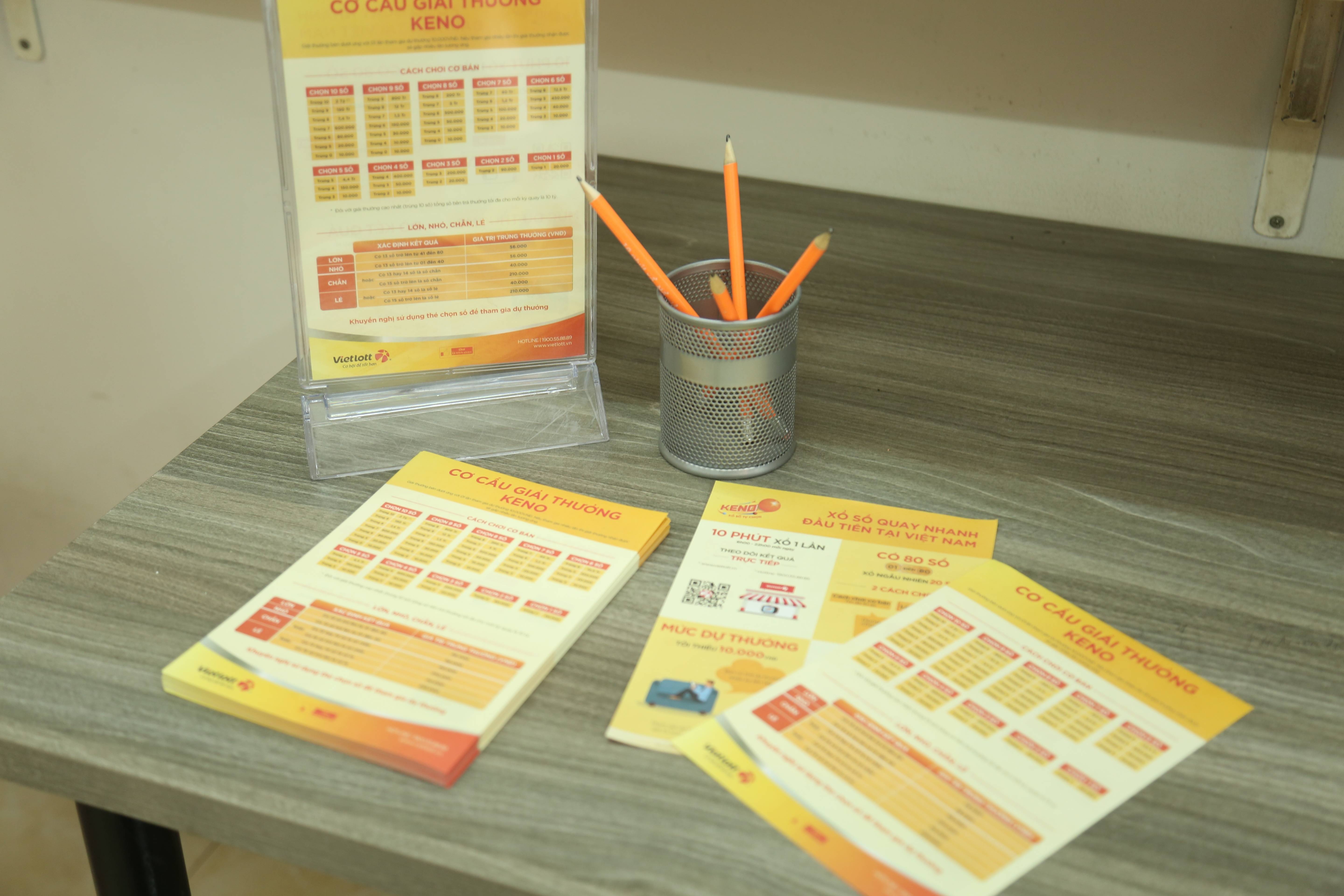 xo so nhanh Keno anh 1