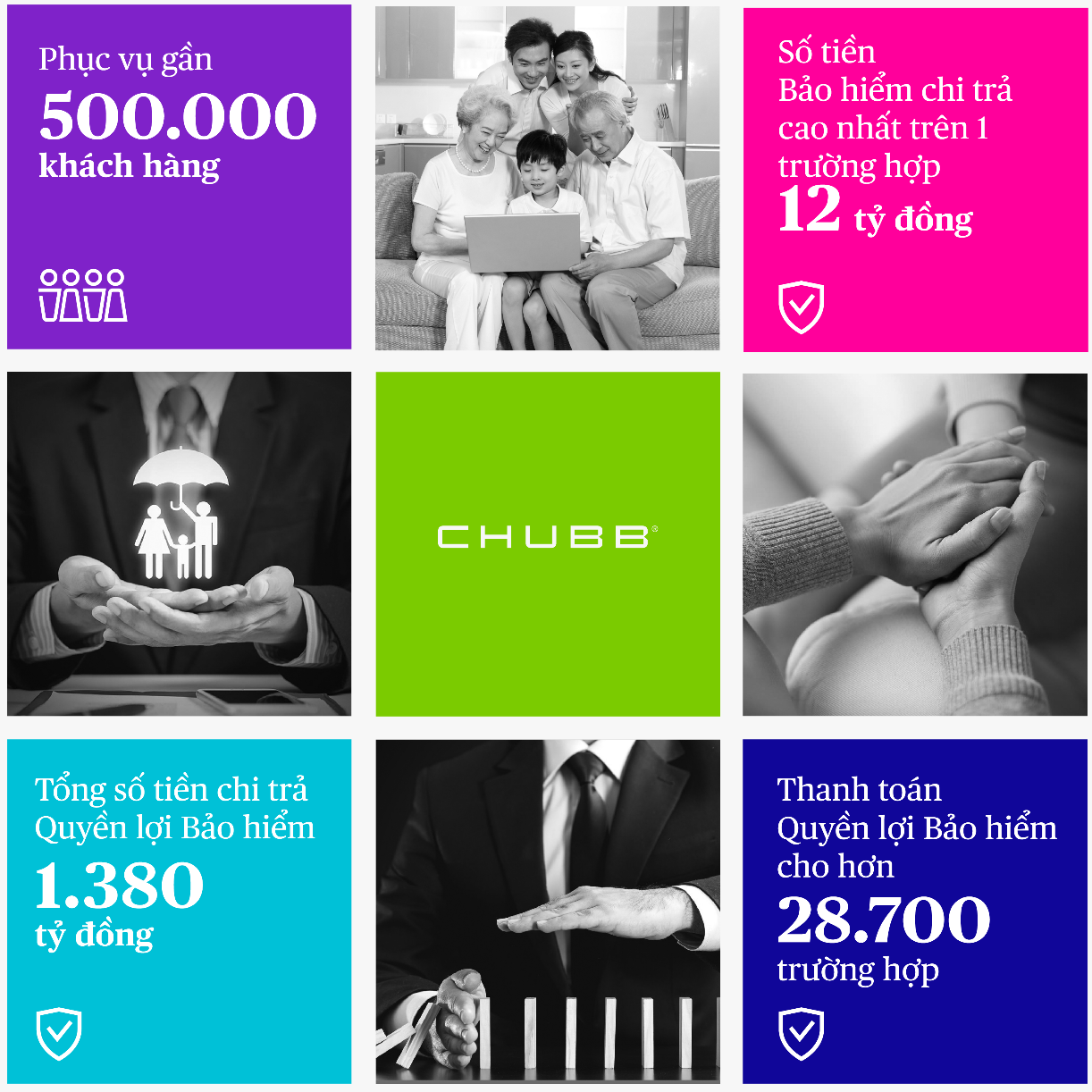 Chubb Life Viet Nam anh 2